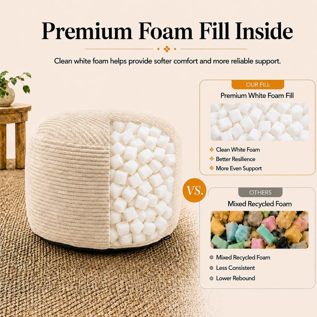 20" Cream White Corduroy Stuffed Pouf Ottoman